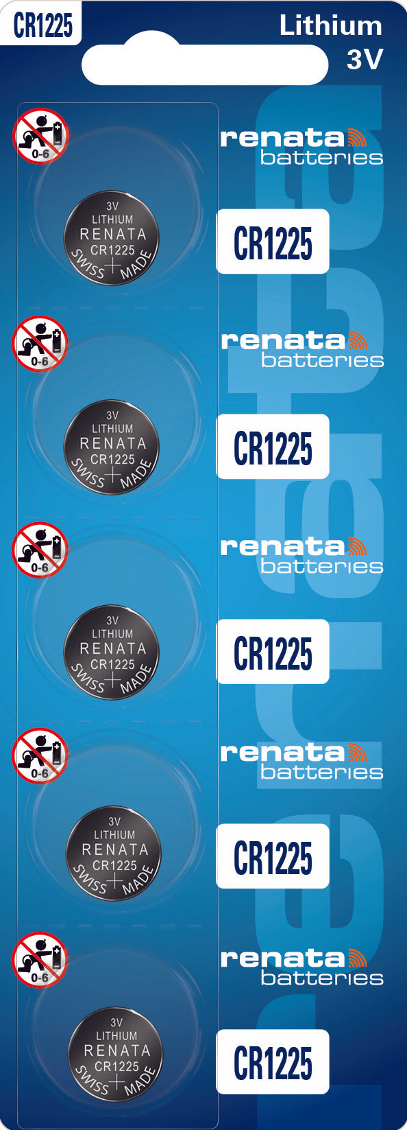 1225 RENATA